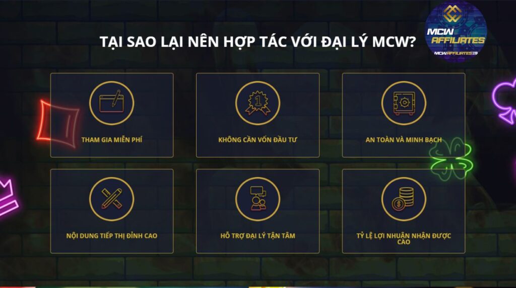 Tổng Quan Đại Lý MCW?